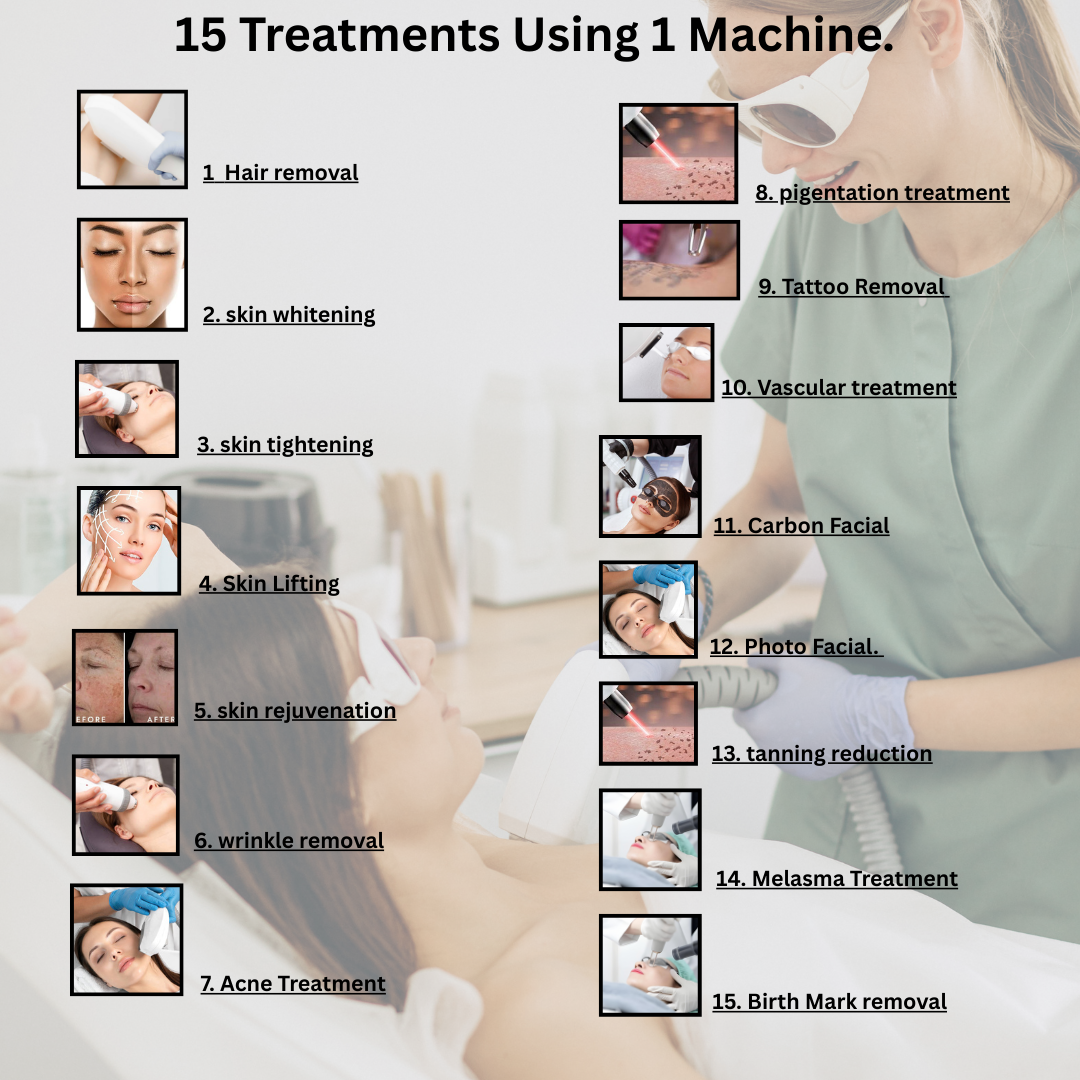 4-in-1 IPL Laser Machine – Rejuvenate, Reshape, Remove & Renew!