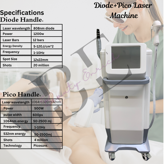Diode plus Pico Laser machine (12 bars diode edition)