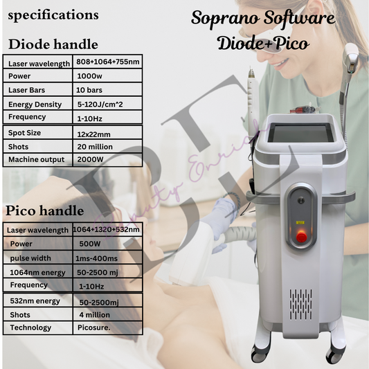 Soprano Ice Diode plus Pico (10 bars Diode Edition)
